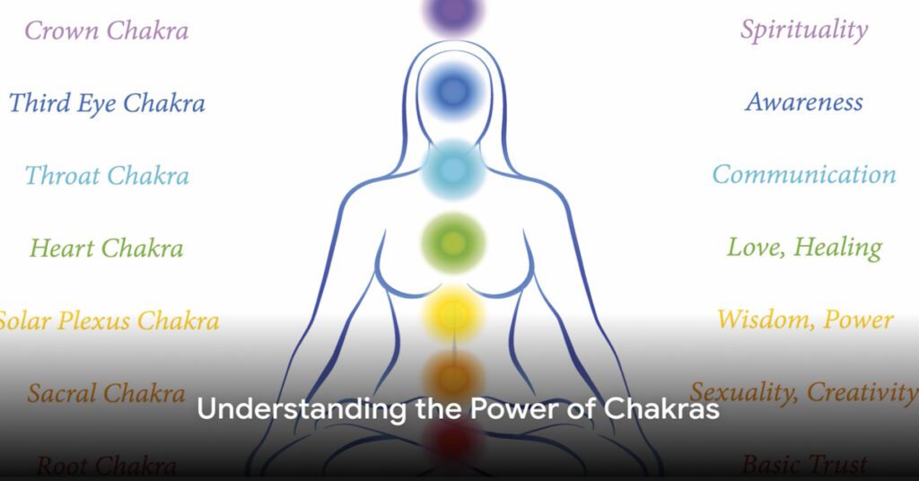 Understanding the Power of Chakras