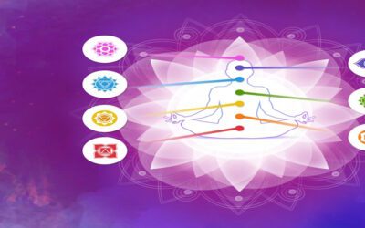 Journey to Inner Harmony: Uncover the Mysteries of Your Chakras Today!