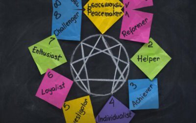 From Ancient Wisdom to Modern Insight: The Enneagram’s Journey to Deciphering Personality