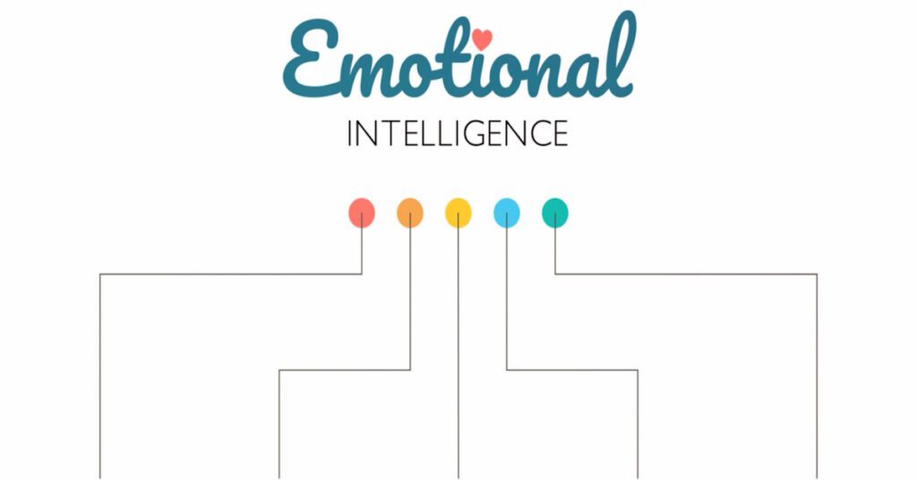 Navigating the Emotional Guidance Scale
